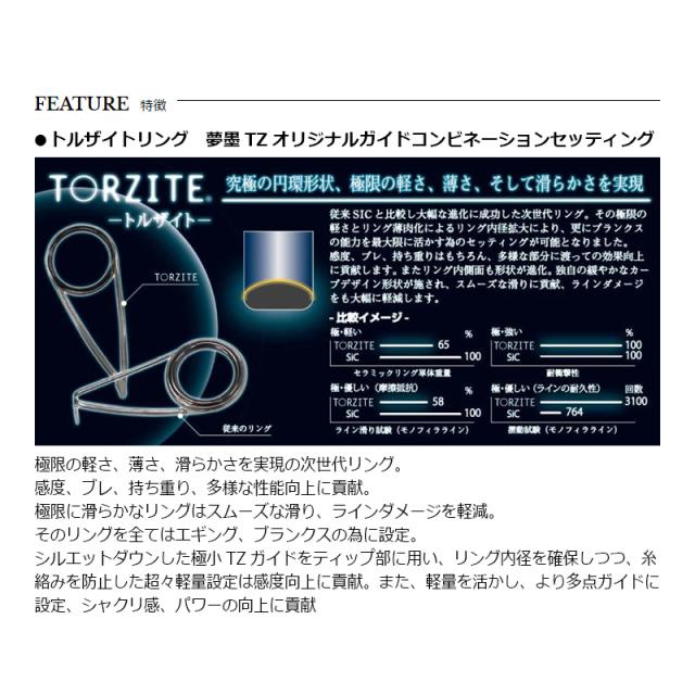 宇崎日新 DREAMS 夢墨 TORZITE RV DRYT-RV806L 【釣具 釣り具】の通販