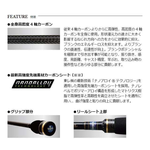 DREAMS 夢墨 TORZITE RV DRYT-RV806 スローテーパー DREAMS 夢墨 TORZITE RV | アレス（ARES）| エギング・アジング