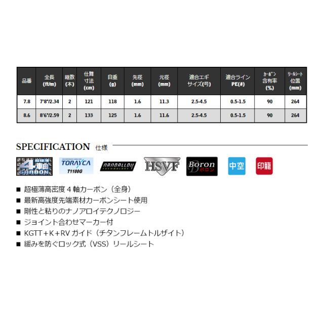宇崎日新 LESTER BEAST SNIPER BORON 8.6 【公式通販】