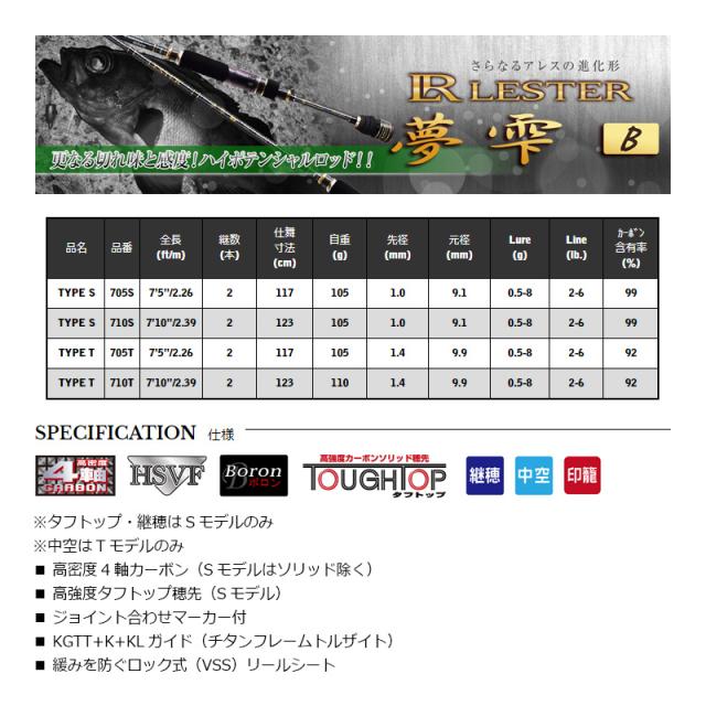 宇崎日新 LESTER 夢雫B TYPE-T 710
