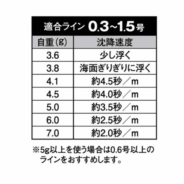 オープニング ビニールパイプ 肉厚管 VP50 1m 塩ビ管 塩ビパイプ 硬質塩化ビニールパイプ