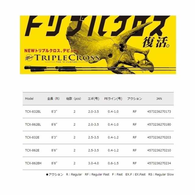 メジャークラフト トリプルクロス エギングモデル TCX-862ELの通販はau PAY マーケット - 釣具のFTO フィッシングタックルオンライン  - エギングロッド