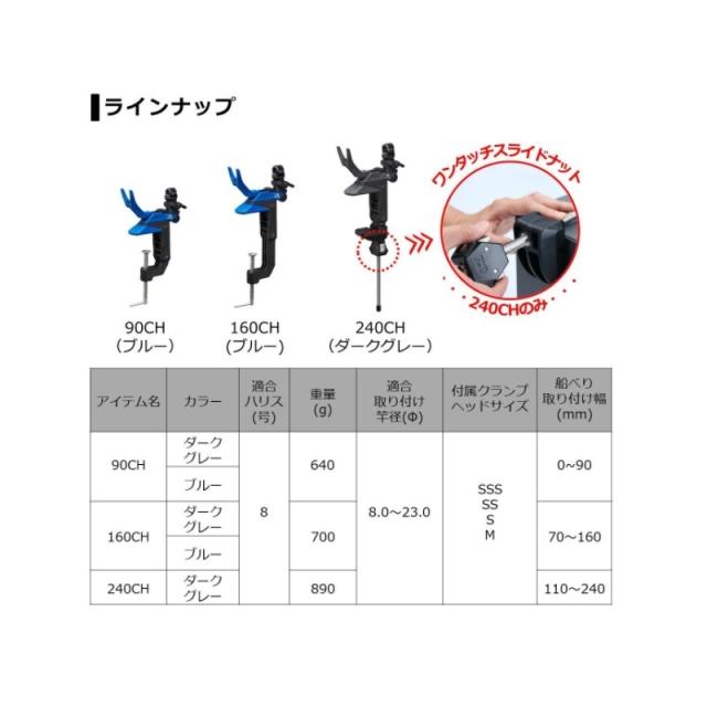 送料分 ダイワ ライトホルダーα 240CH ダークグレー 【釣具 釣り具】の通販｜j