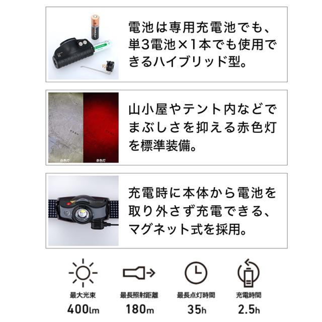 レッドレンザー レッドレンザーMH4(ヘッドライト)　ブラック_7