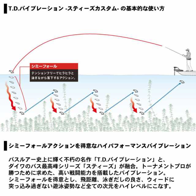 ダイワ(Daiwa) TDバイブレーション スティーズカスタム 65S-S T.O.クロー 【釣具 釣り具】の通販はau PAY マーケット -  釣具のFTO フィッシングタックルオンライン | au PAY マーケット－通販サイト