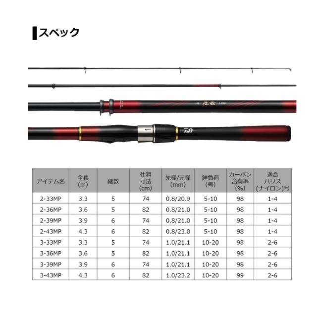 ダイワ 小継飛竜 2-43MP・N　【釣具　釣り具】_3