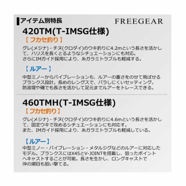 高評価低価 ダイワ フリーギア MX 460TMH 釣具のFTO - 通販 - PayPay