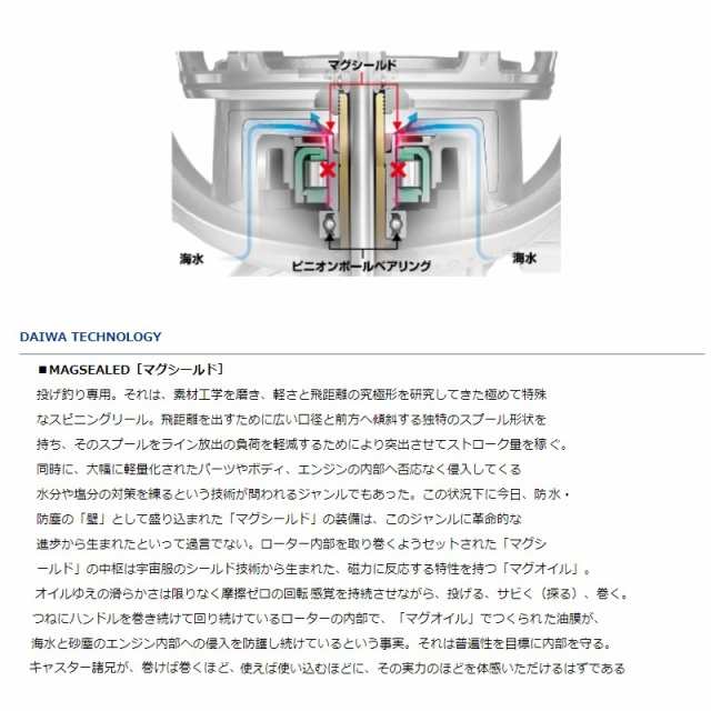 ダイワ 18パワーサーフSS 3500 QD 【釣具 釣り具】の通販はau