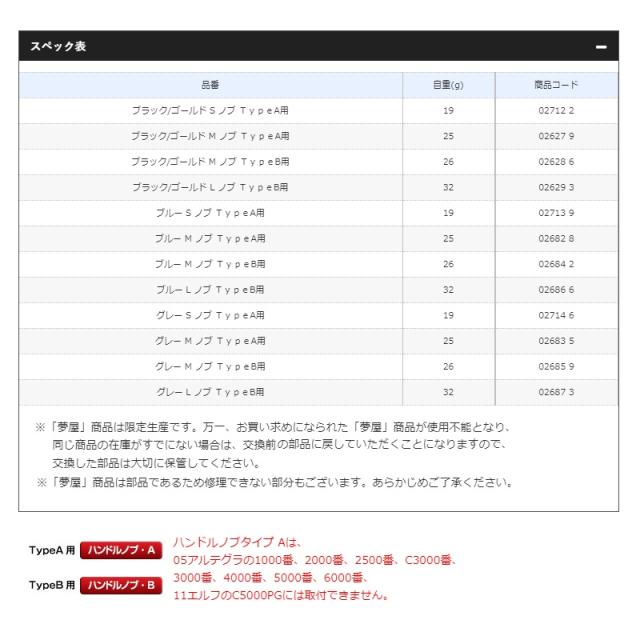 シマノ(Shimano)　夢屋アルミラウンド型パワーハンドルノブ ブラック/ゴールド L ノブ TypeB用 ブラック/ゴールド L ノブ ＴｙｐｅB用　【釣具 釣り具】_2