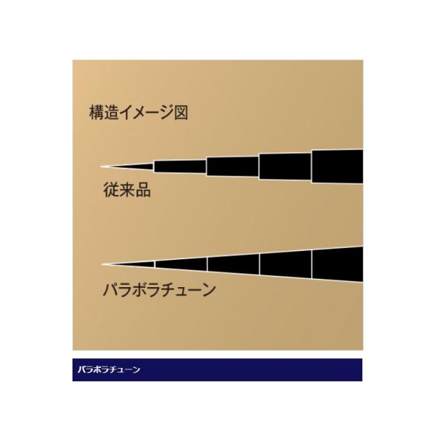 シマノ 20スーパーゲーム パワースペック ZR HH+ 85-90【大型1】