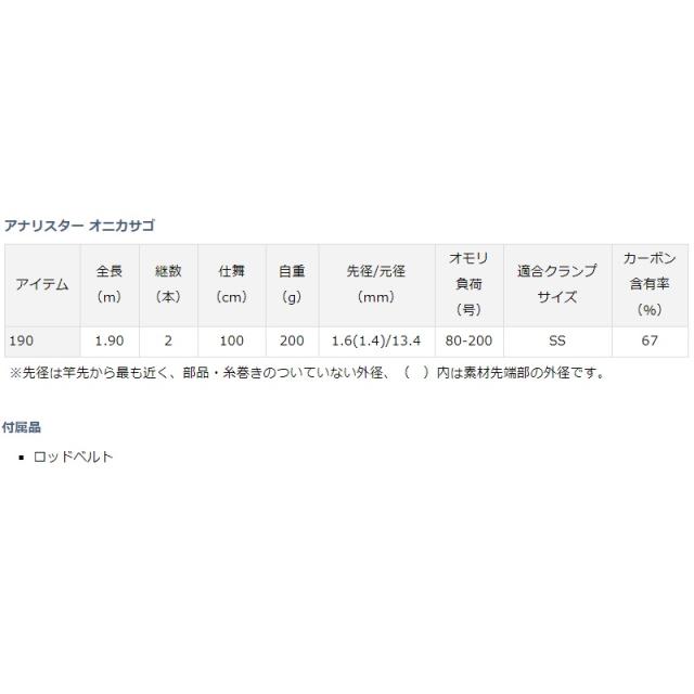 ダイワ アナリスター オニカサゴ 190 190
