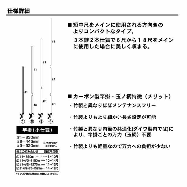 ダイワ 口巻 竿掛 冴 小仕舞 二本物・Y / ヘラ竿 へらぶな 竿掛け 【釣具 釣り具】の通販はau PAY マーケット - 釣具のFTO  フィッシングタックルオンライン | au PAY マーケット－通販サイト