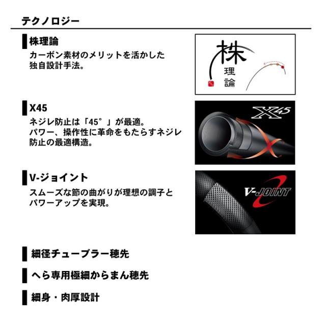 ダイワ 玄むく 12 ・Y / ヘラ竿 へらぶな 並継へら_3