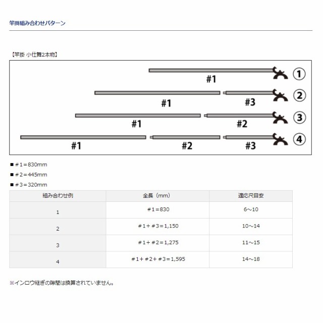 ダイワ 総塗 竿掛 冴 小仕舞 2本物・Y / ヘラ竿 へらぶな 竿掛け 【釣具 釣り具】の通販はau PAY マーケット - 釣具のFTO  フィッシングタックルオンライン | au PAY マーケット－通販サイト