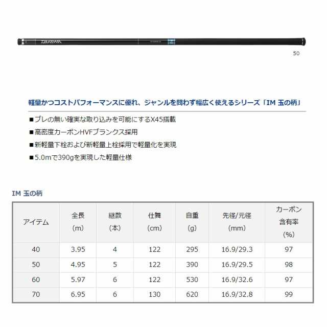 ダイワ IM 玉の柄 60の通販はau PAY マーケット - 釣具のFTO フィッシングタックルオンライン | au PAY マーケット－通販サイト