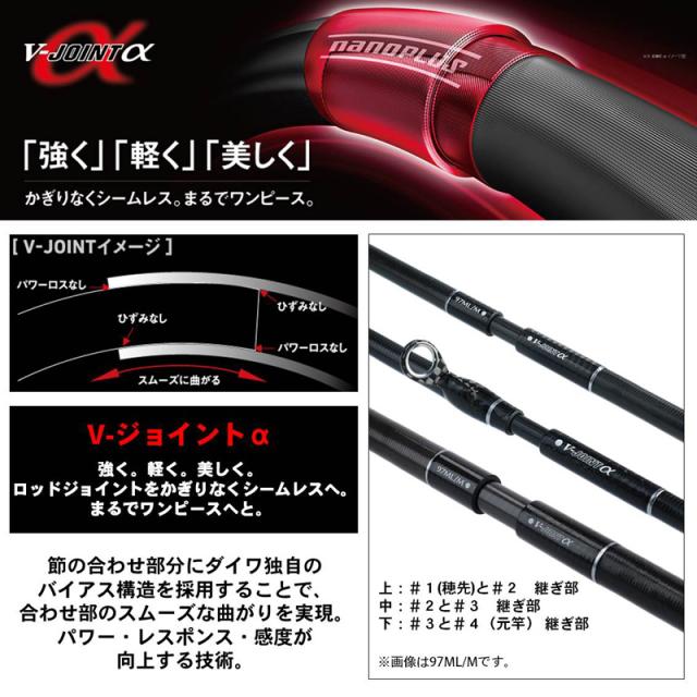 ダイワ モアザン ワイズメン AGS 130M-4_2