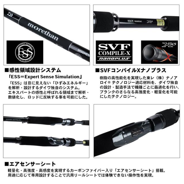 ダイワ モアザン ワイズメン AGS 130M-4_3