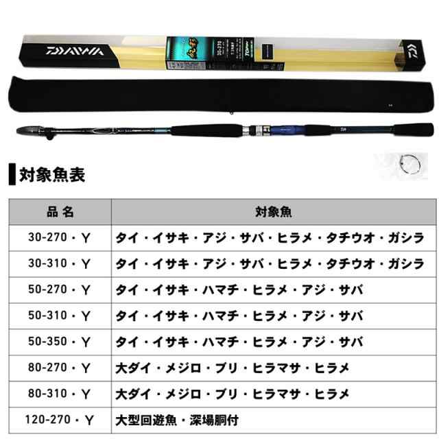 ダイワ IL帆影 120-270・Y / インターライン ホカゲ 中通しの通販はau