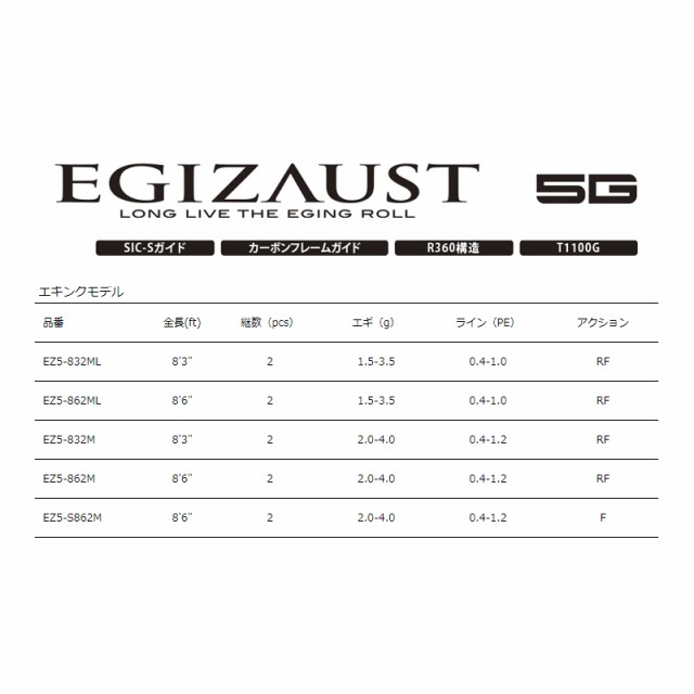 メジャークラフト エギゾースト 5G EZ5-862Mの通販はau PAY マーケット