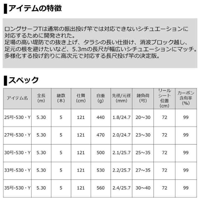 ダイワ ロングサーフ T 25-530・Y 【釣具 釣り具】の通販はau