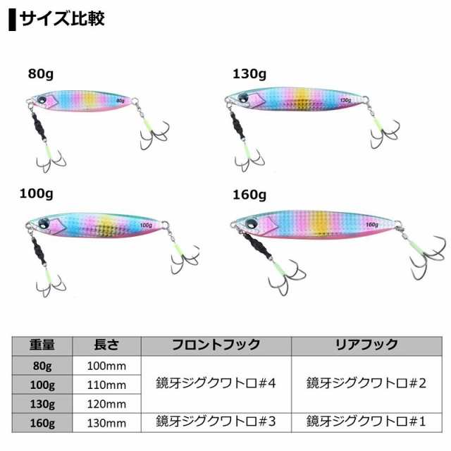 ダイワ 鏡牙ジグ ベーシック 100g MGダブルオレンジ - ルアー・フライ