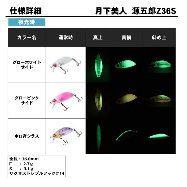 ダイワ 月下美人源五郎Z 36S ピンキーナイトの通販はau PAY