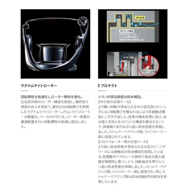 シマノ 21BBXテクニウム 2500DXXG SL_4