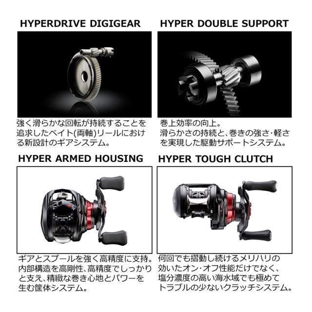 ダイワ 月下美人AIR TW8.5R PE SPECIAL / ソルト ライトゲーム