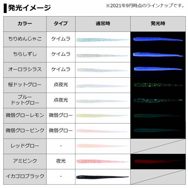 ダイワ 月下美人 シラスビーム 2.8インチ 桜ドットグロー 【釣具 釣り具】の通販はau PAY マーケット -  釣具のFTO/フィッシングタックルオンライン