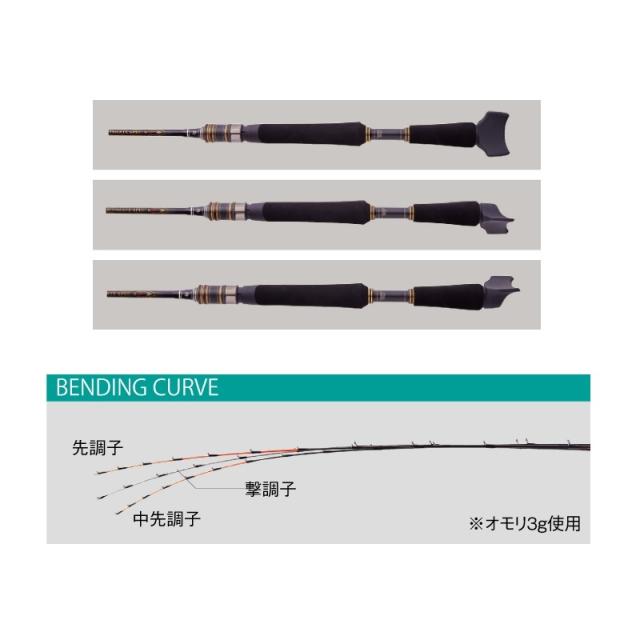 がまかつ がまちぬ アルティメイトスペック2 MH 1.7m (筏竿)【送料無料