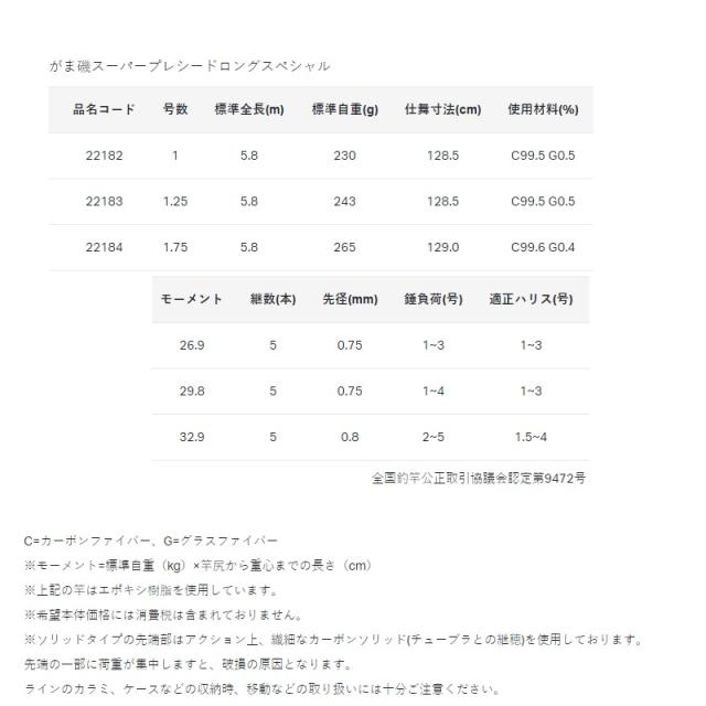 がまかつ がま磯 スーパープレシードロング 1.75号-5.8m【大型1】_2