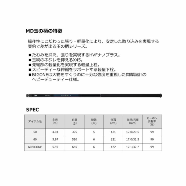 ダイワ MD ISO 玉ノ柄 60BIGONEの通販はau PAY マーケット - 釣具のFTO