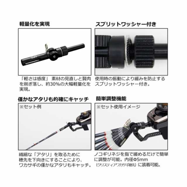 クリスティア 穂先セット （アルファタックル】 電動アイスマン