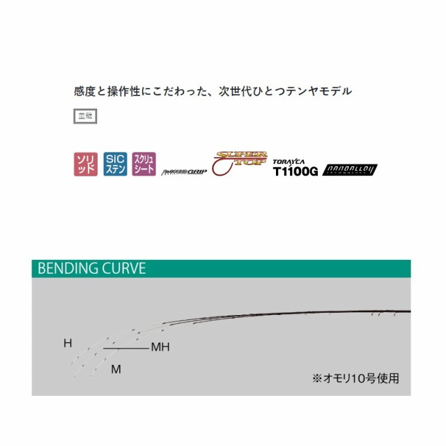 がまかつ がま船 ひとつテンヤ真鯛3 M250 2.5m【即日発送】: 竿