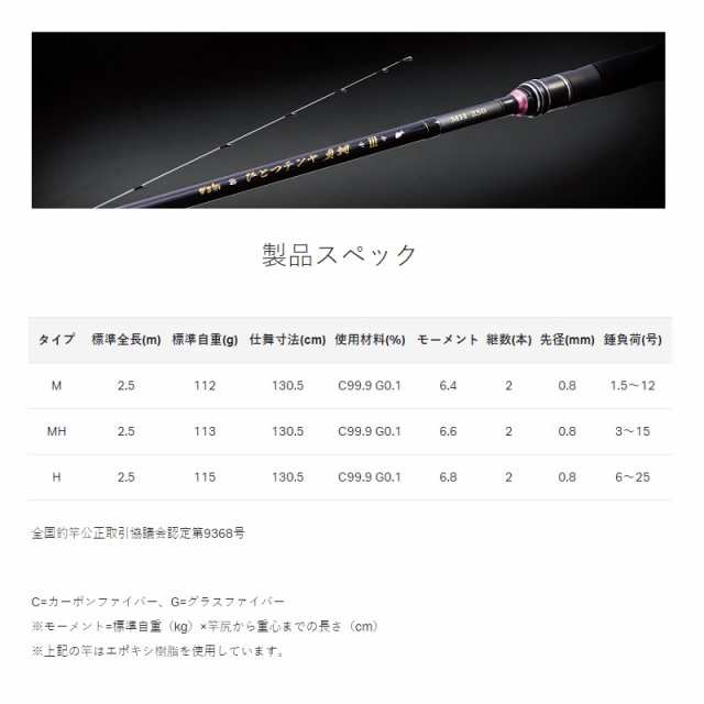 がまかつ がま船 ひとつテンヤ真鯛3 M2.5m 【釣具 釣り具】の