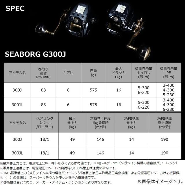 ダイワ シーボーグ G 300J / 電動ジギング対応 右巻き 【釣具