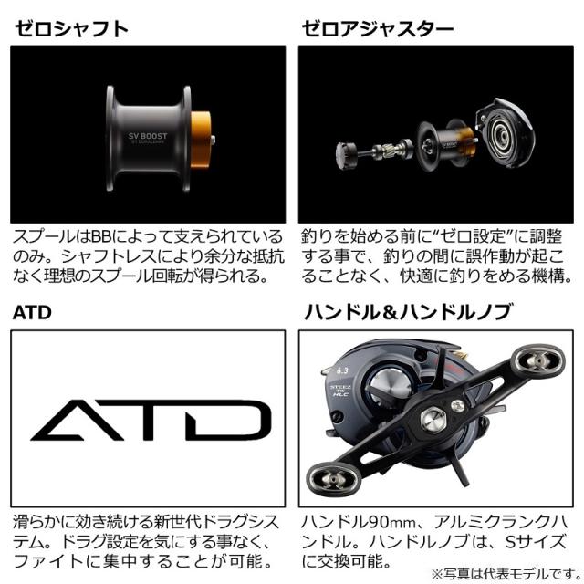 ダイワ スティーズ A TW HLC 8.1R　/ ベイトリール 右巻き