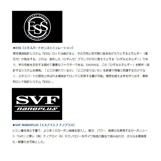 ダイワ 鋭覇 硬調 71・Q