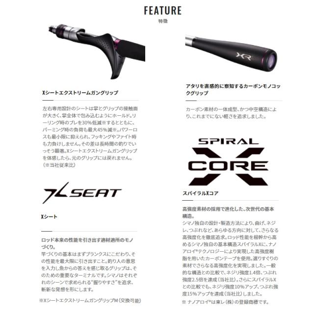 シマノ シマノ サーベルマスターXRテンヤ73 M/L180/R /タチウオ 太刀魚