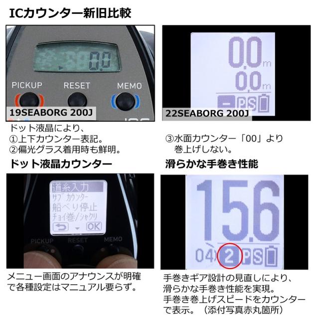ダイワ 22シーボーグ 200JL / 電動リール 左巻 【公式通販】