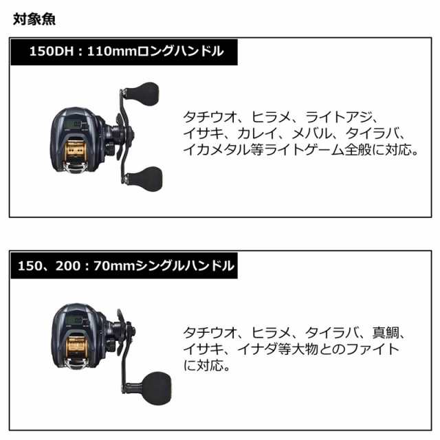 ダイワ ライトゲーム IC 200 / 船 カウンター リール 右巻 【釣具 釣り具】 電動・両軸リール