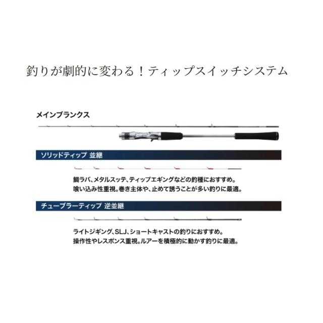 シマノ クロスミッションXR S66ML / オフショアオールラウンド