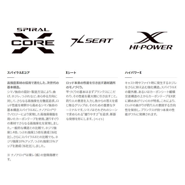 シマノ クロスミッションXR S66ML / オフショアオールラウンド