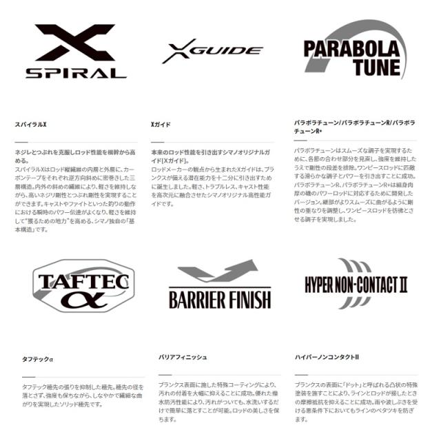 シマノ 20 ライアーム 2-500　/ 磯竿　【釣具　釣り具】の通販は