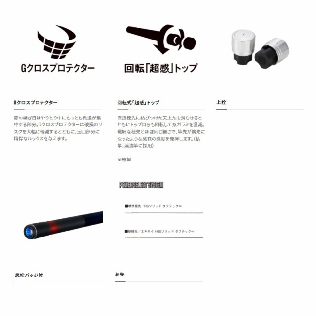 シマノ スペシャル競RS 80-83HD 【釣具 釣り具】の通販はau PAY マーケット - 釣具のFTO フィッシングタックルオンライン | au  PAY マーケット－通販サイト