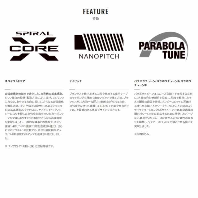 最大90％オフ！ シマノ Shimano リミテッド プロ TF 90ND