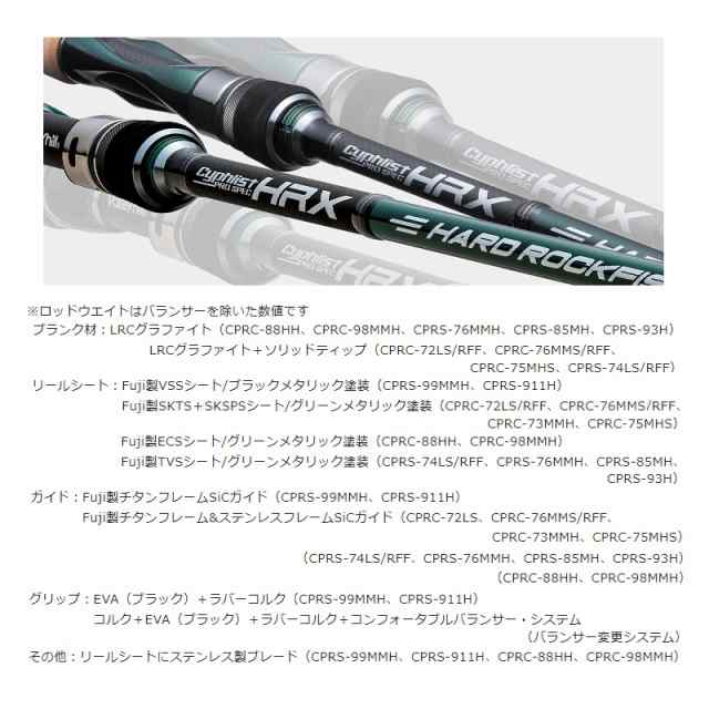 HOT限定セールサイファリストHRXプロスペックCPRC75MHS ロッド