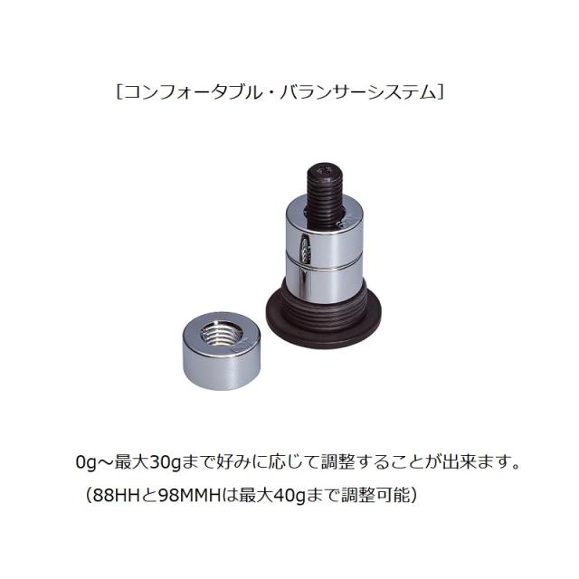 バレーヒル サイファリストHRX プロスペック CPRC-72LS/RFF 【釣具