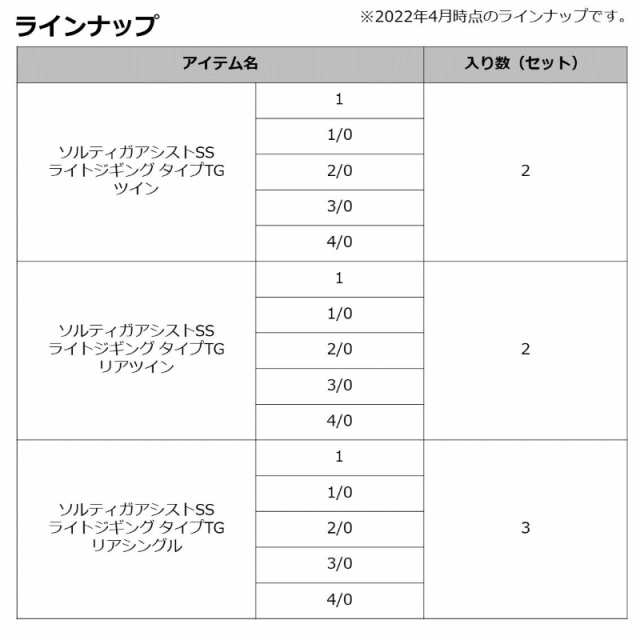 ダイワ ソルティガ アシストSS 0 タイプTG ゆうパケット ライトジギング #3 リアシングル