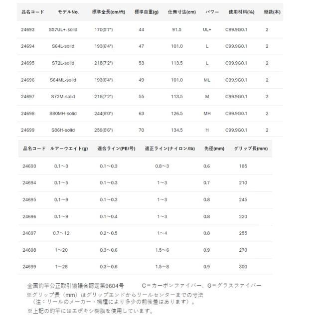 がまかつ ラグゼ 宵姫 華弐 S57UL+-solid　【釣具　釣り具】の通販は